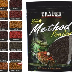 TRAPER METHOD FEEDER