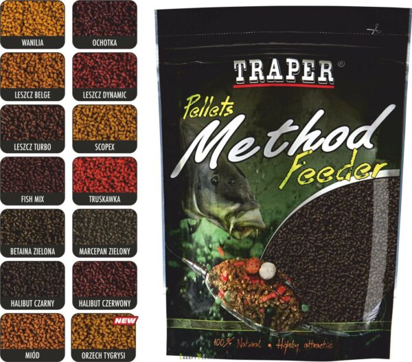 TRAPER METHOD FEEDER